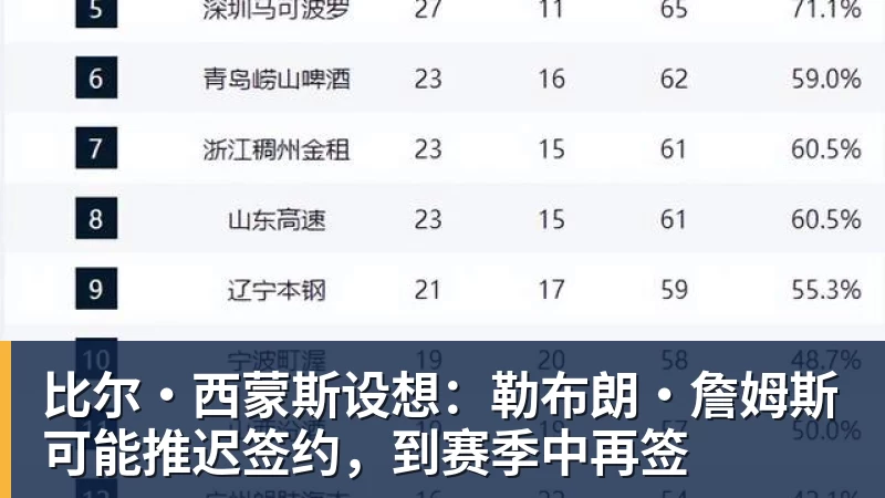 就有进球运!卢卡库至少2届世界杯都能打进3球,是比利时首人 - 澳门十大正规电子游戏平台-澳门十大正规电子游戏平台(中国)