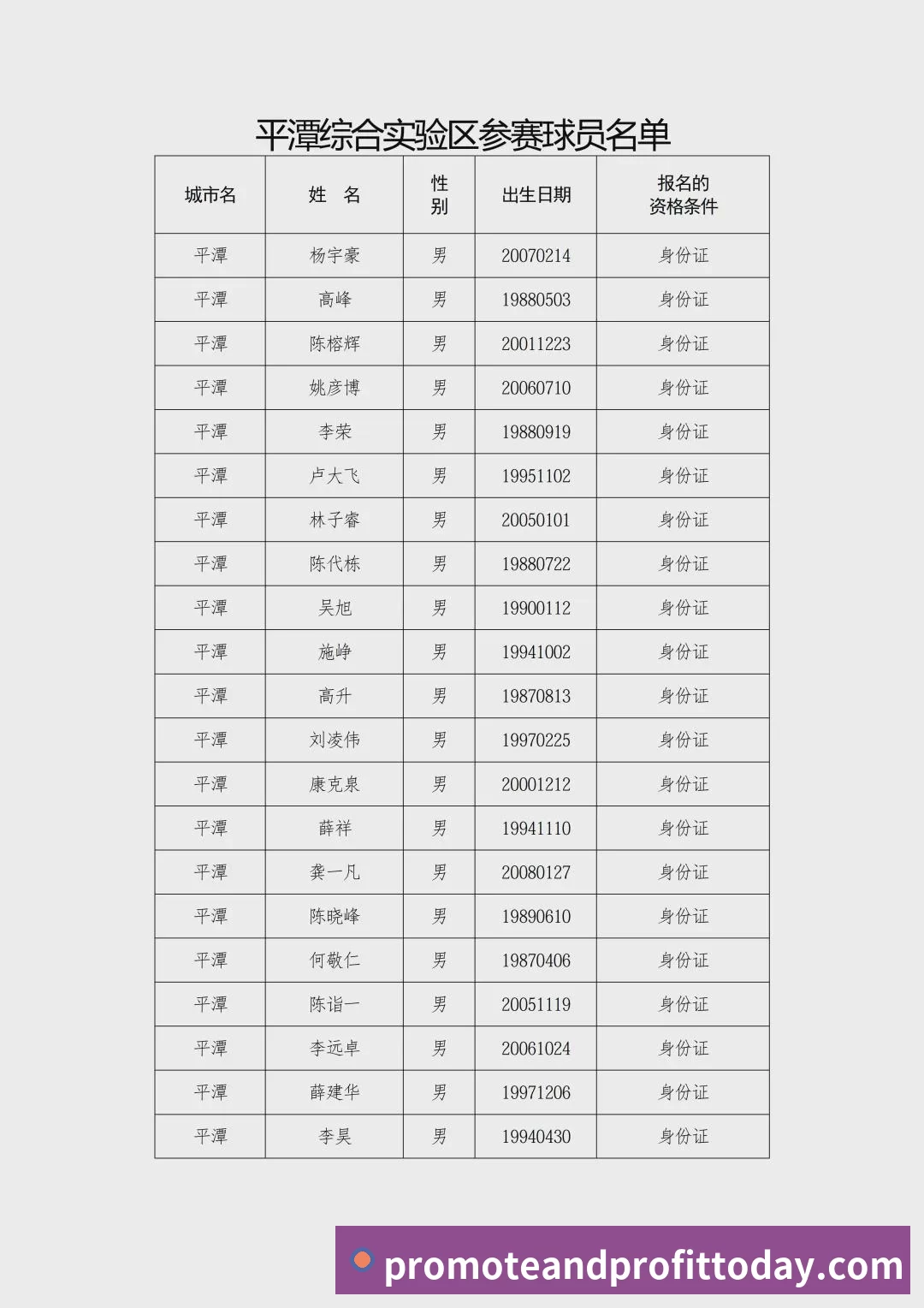 世乒赛小组赛:中国女乒先后3 - 澳门十大正规电子游戏平台-澳门十大正规电子游戏平台(中国)